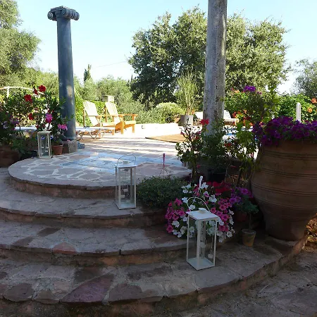 Iona * Acharavi (Corfu)